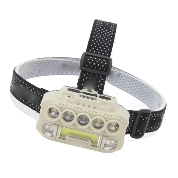 LED Rechargeable Headlamp YW17408-3765