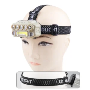 LED Rechargeable Headlamp YW17408-3765