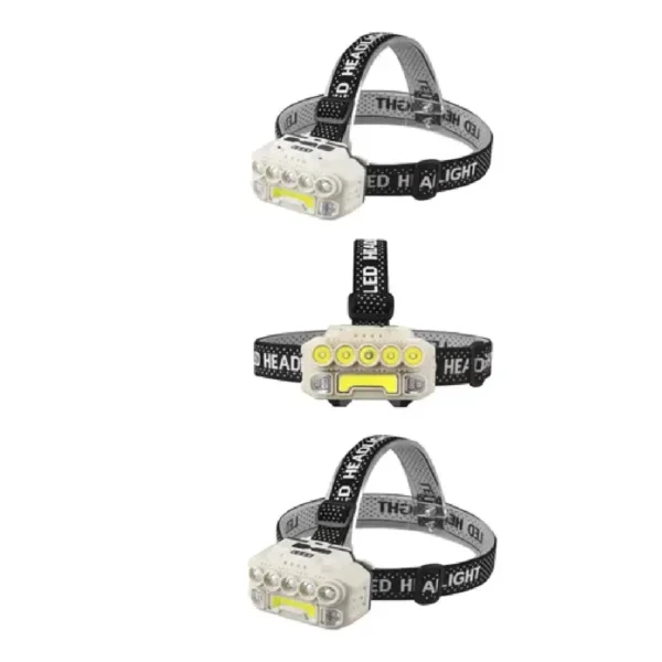 LED Rechargeable Headlamp YW17408-3765